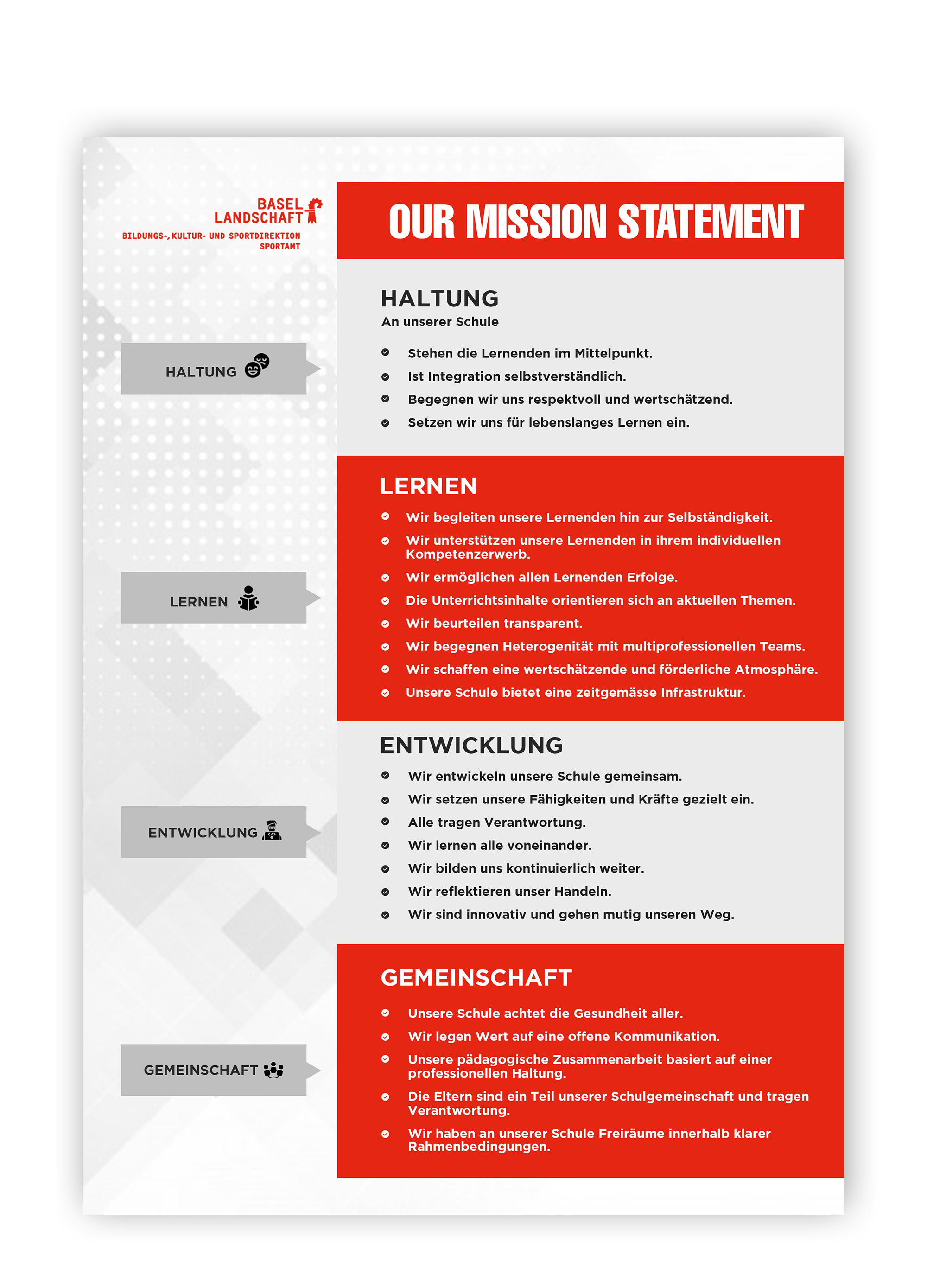 Graphic Design by debdesign for this project | Design #26796440