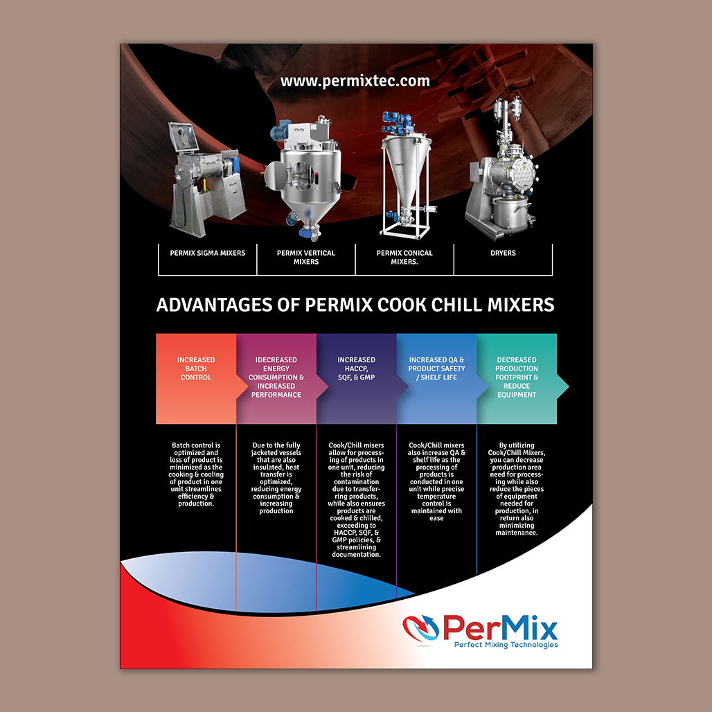 Print Design par aputski pour PerMix North America | Design #26763747