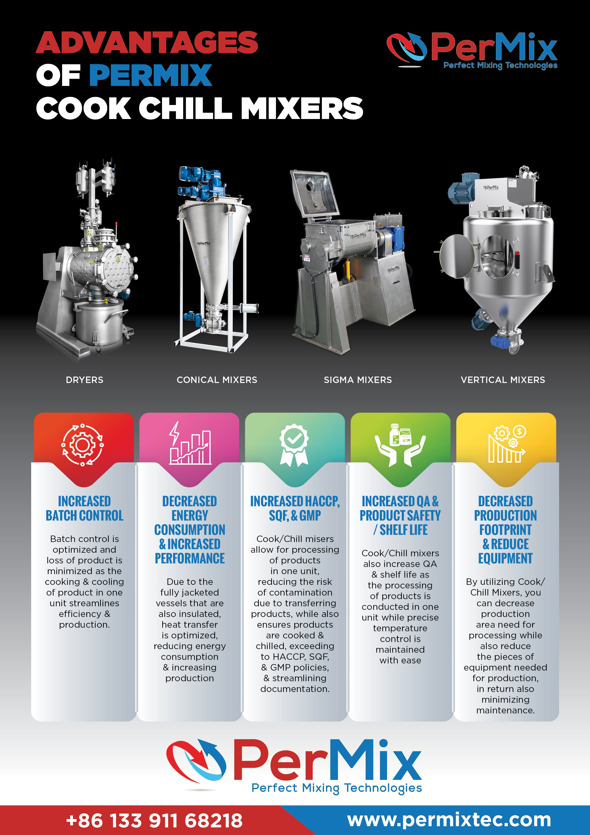 Print Design by avi's for PerMix North America | Design #26762643
