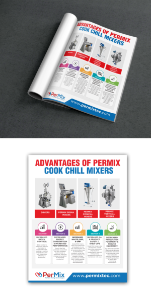Print Design by debdesign for PerMix North America | Design: #26765062