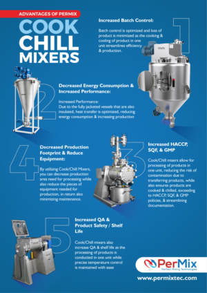 Print Design by Ngari for PerMix North America | Design: #26771699