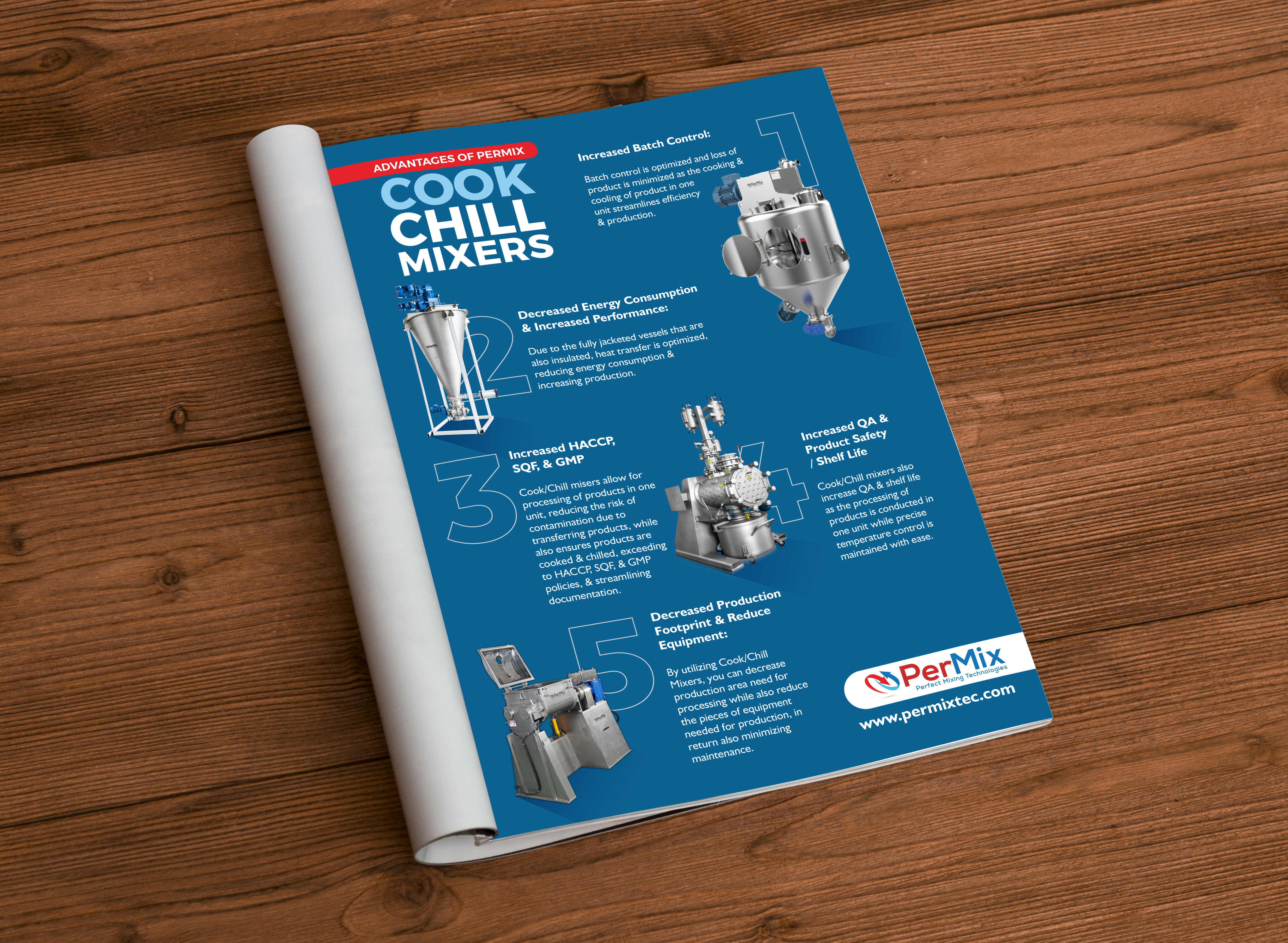 Print Design by Ngari for PerMix North America | Design #26777111