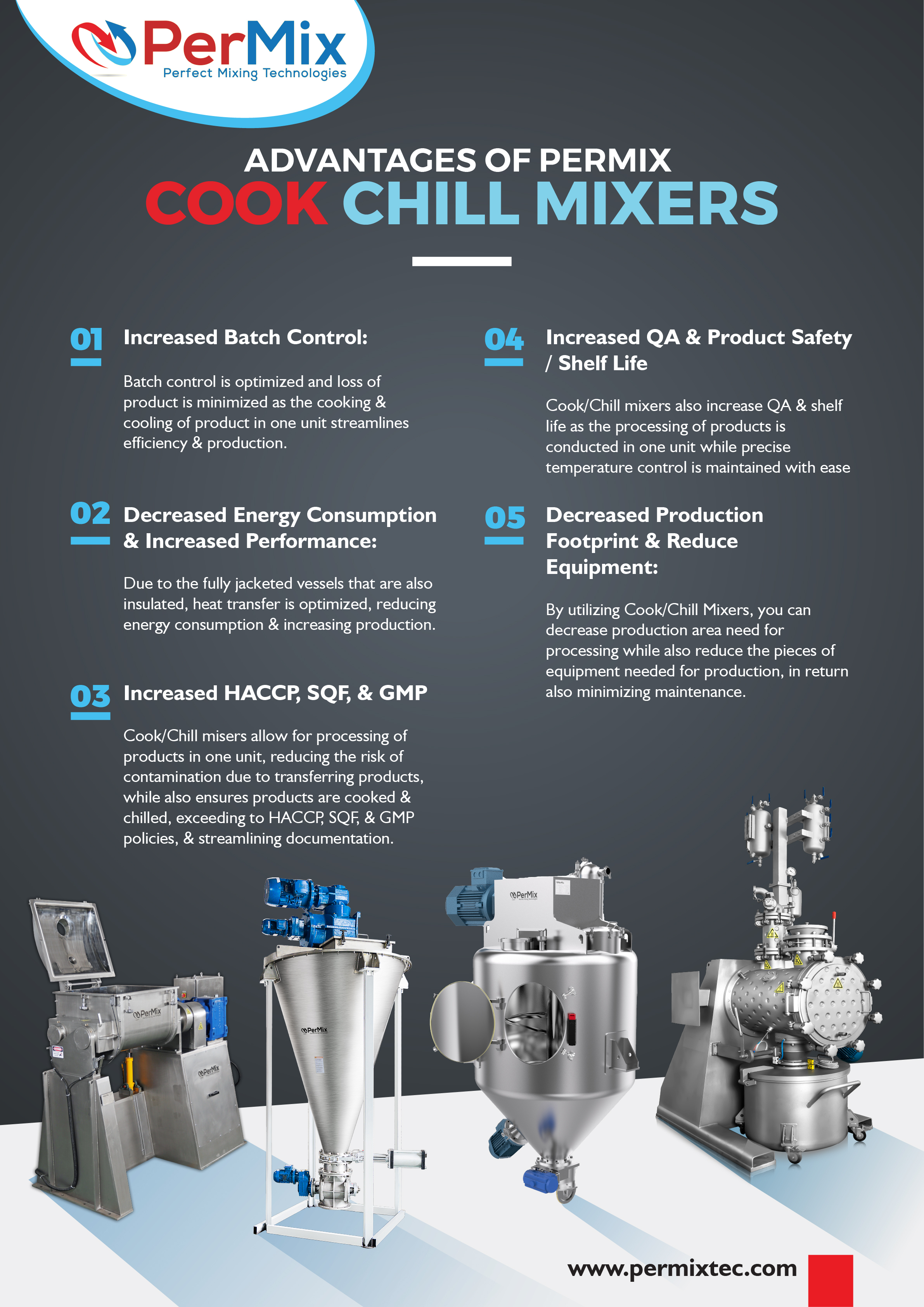 Print Design by Ngari for PerMix North America | Design #26781794