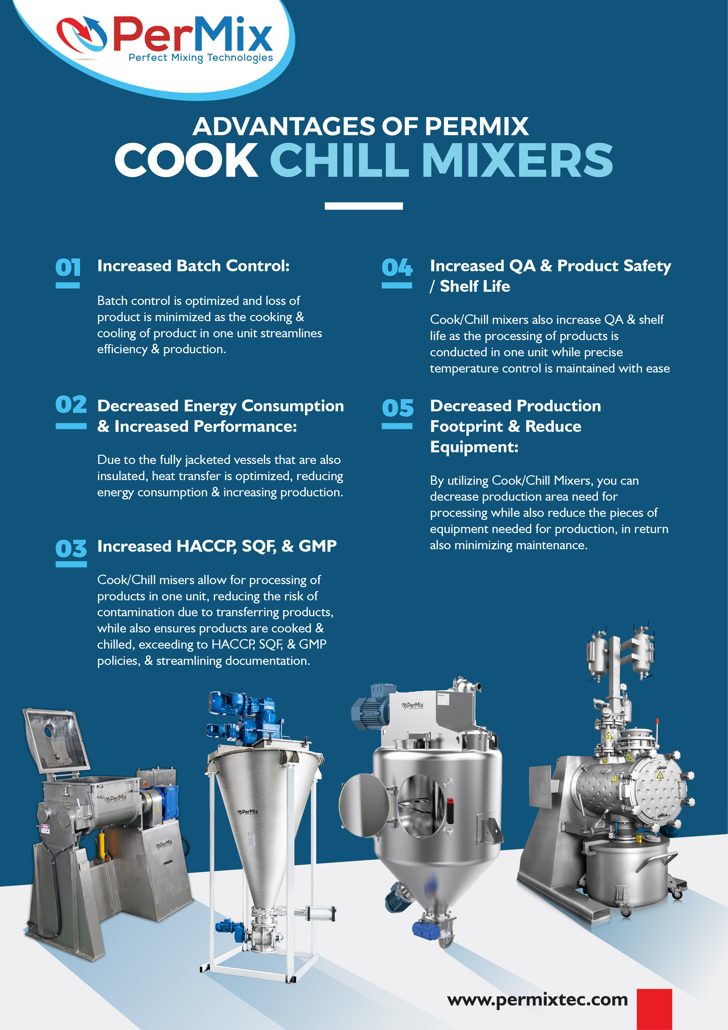 Print Design by Ngari for PerMix North America | Design #26781795