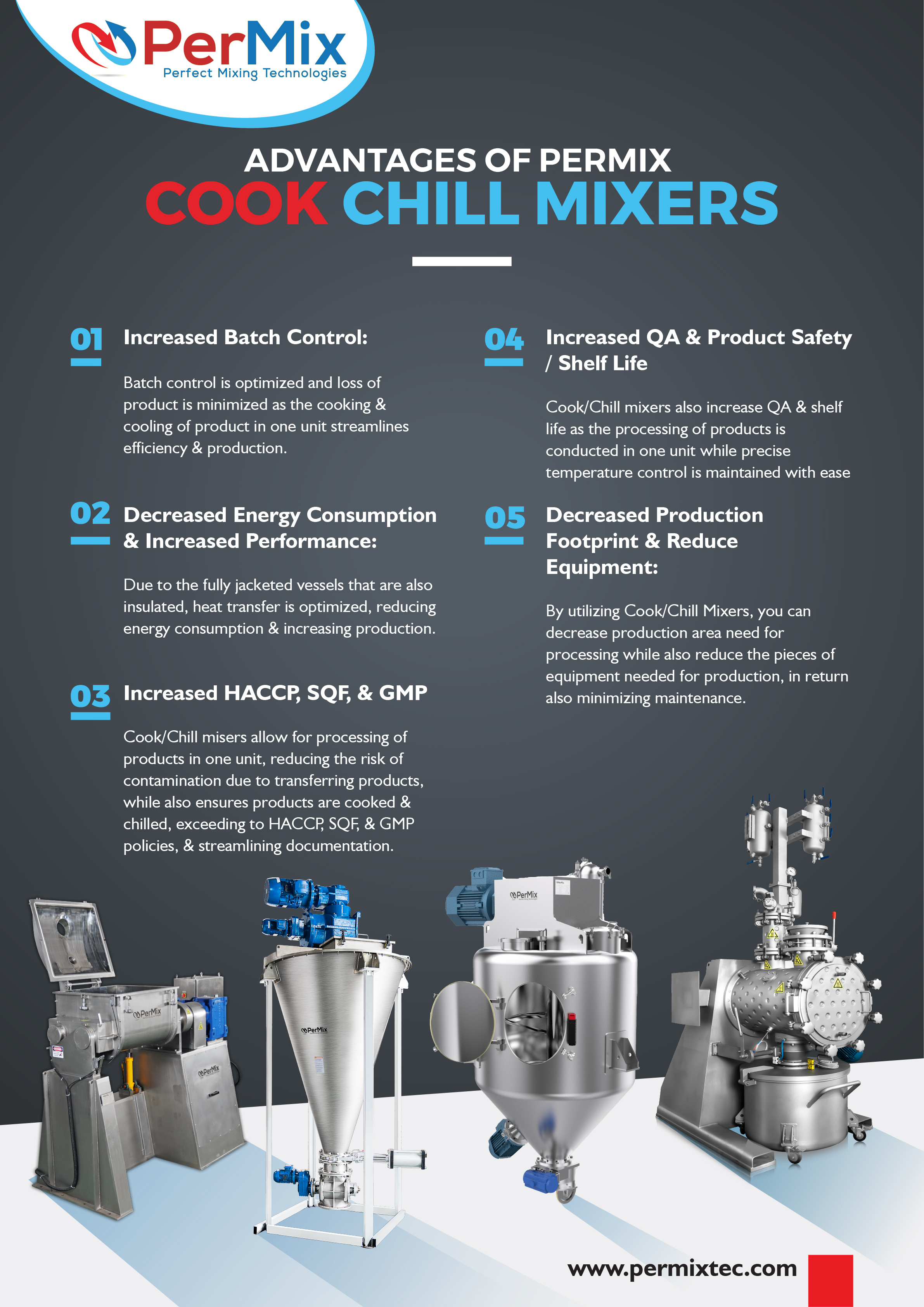 Print Design by Ngari for PerMix North America | Design #26781896