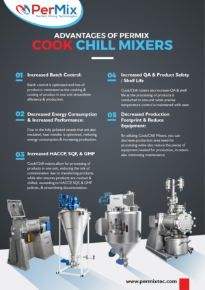 Print Design by Ngari for PerMix North America | Design: #26781896