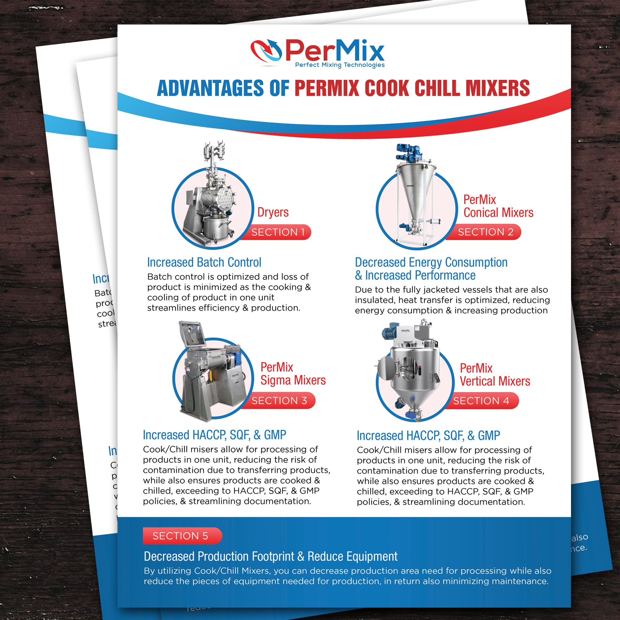 Print Design by aspiremedia for PerMix North America | Design #26771769