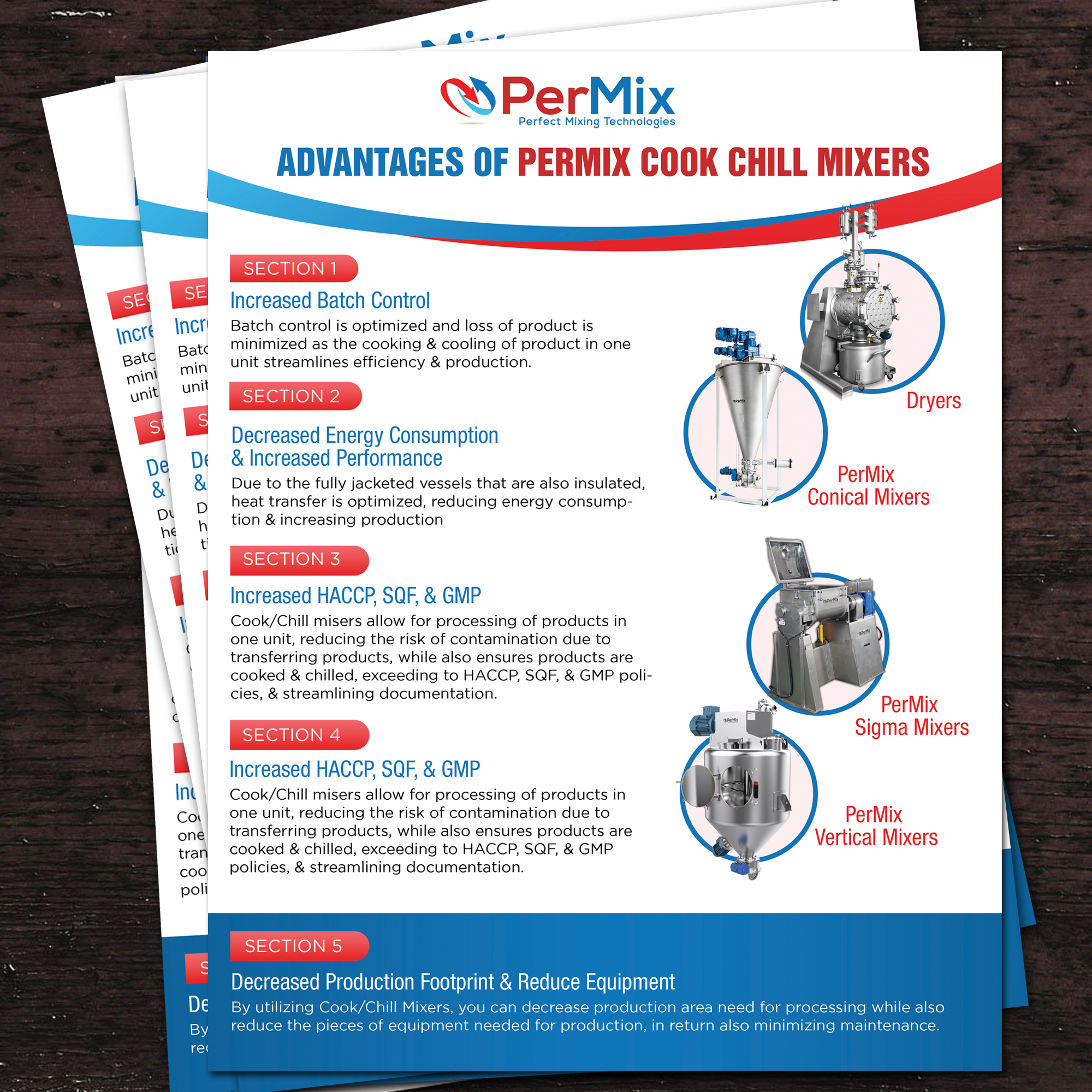 Print Design by aspiremedia for PerMix North America | Design #26772023