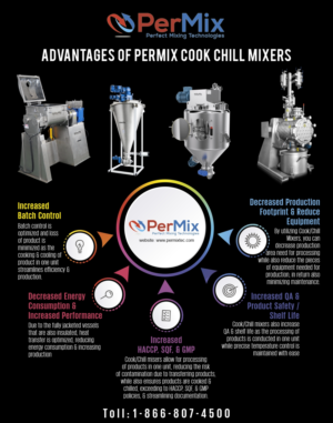Print Design by DesignART for PerMix North America | Design: #26763772