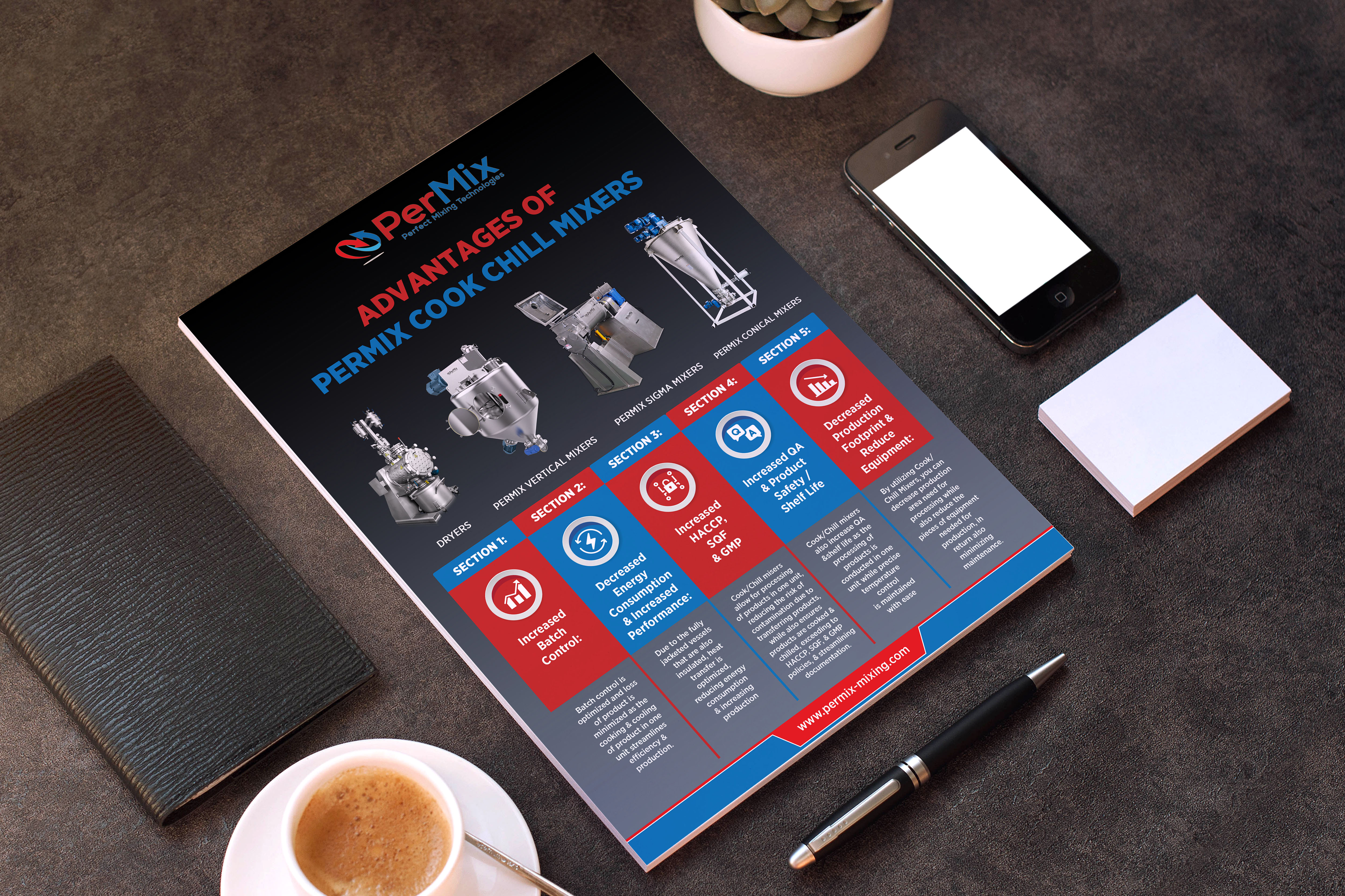Print Design by GraphicsGuru for PerMix North America | Design #26770288