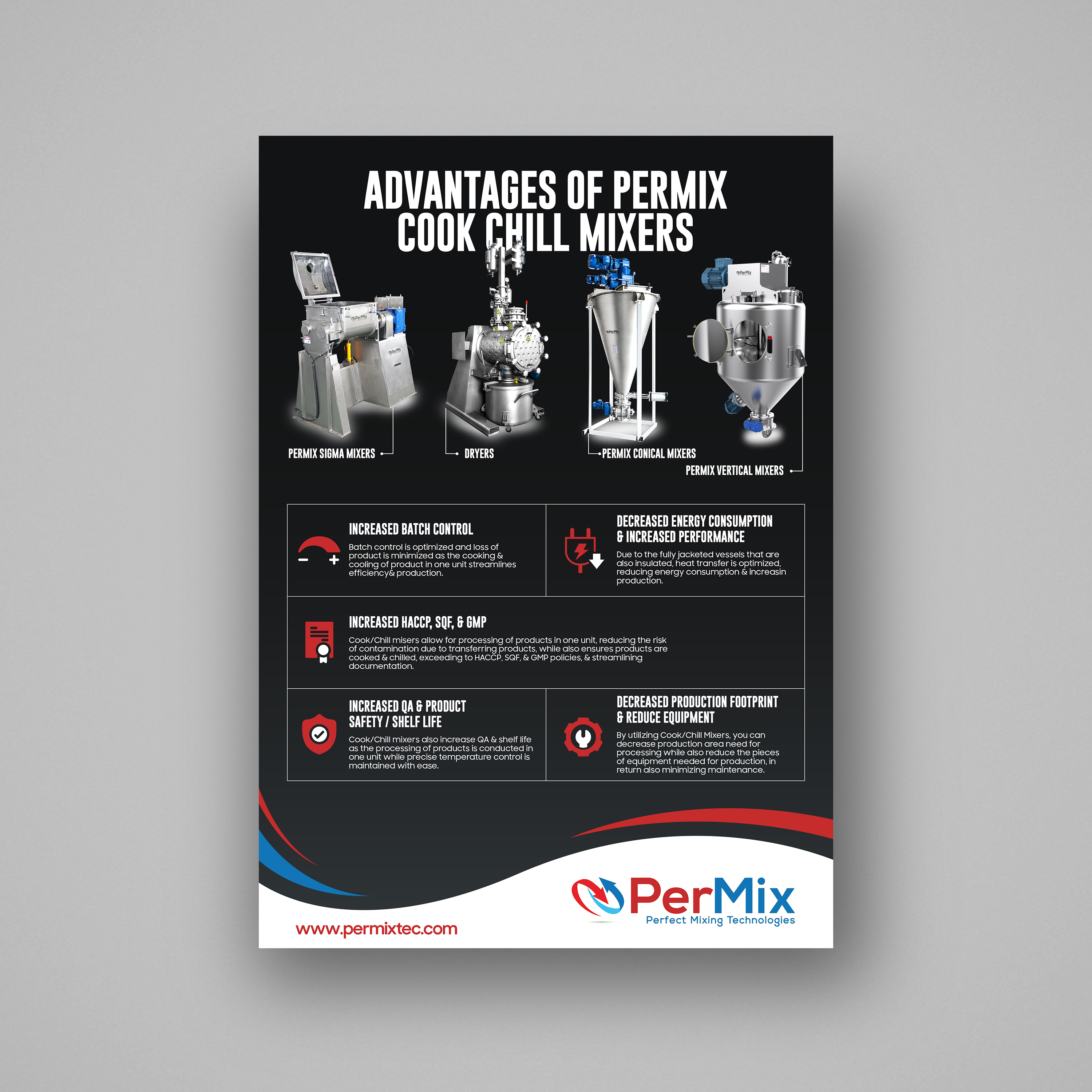 Print Design by Graphic Guy for PerMix North America | Design #26770486