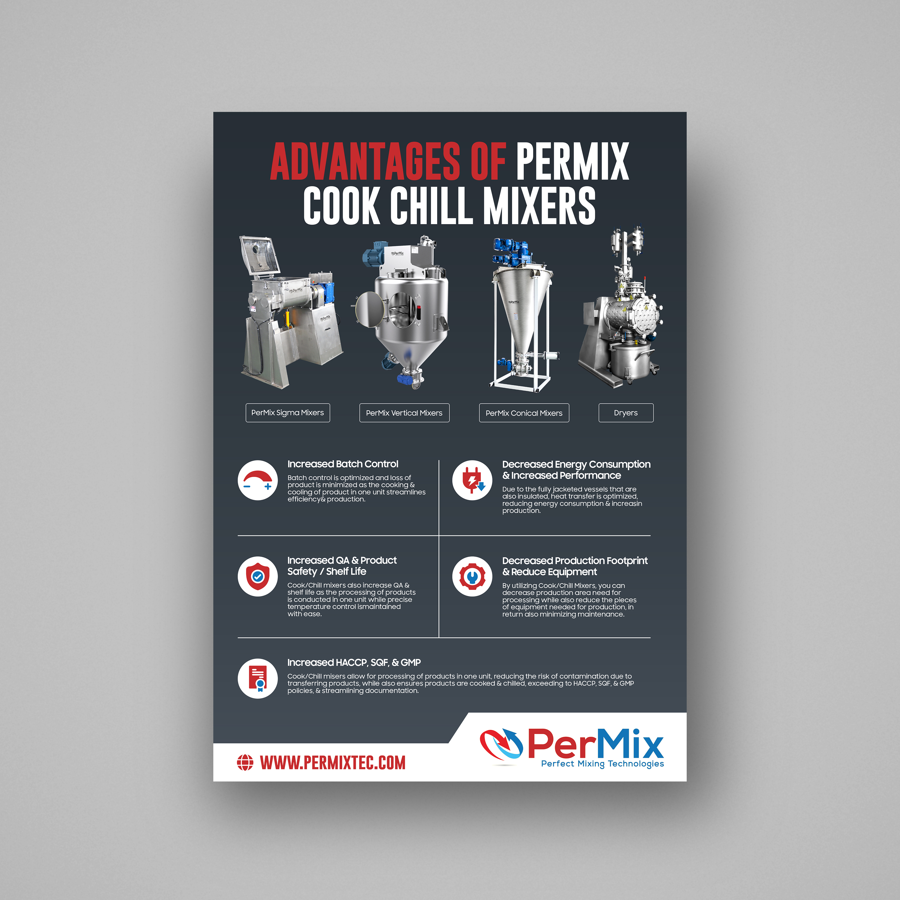 Print Design by Graphic Guy for PerMix North America | Design #26770487
