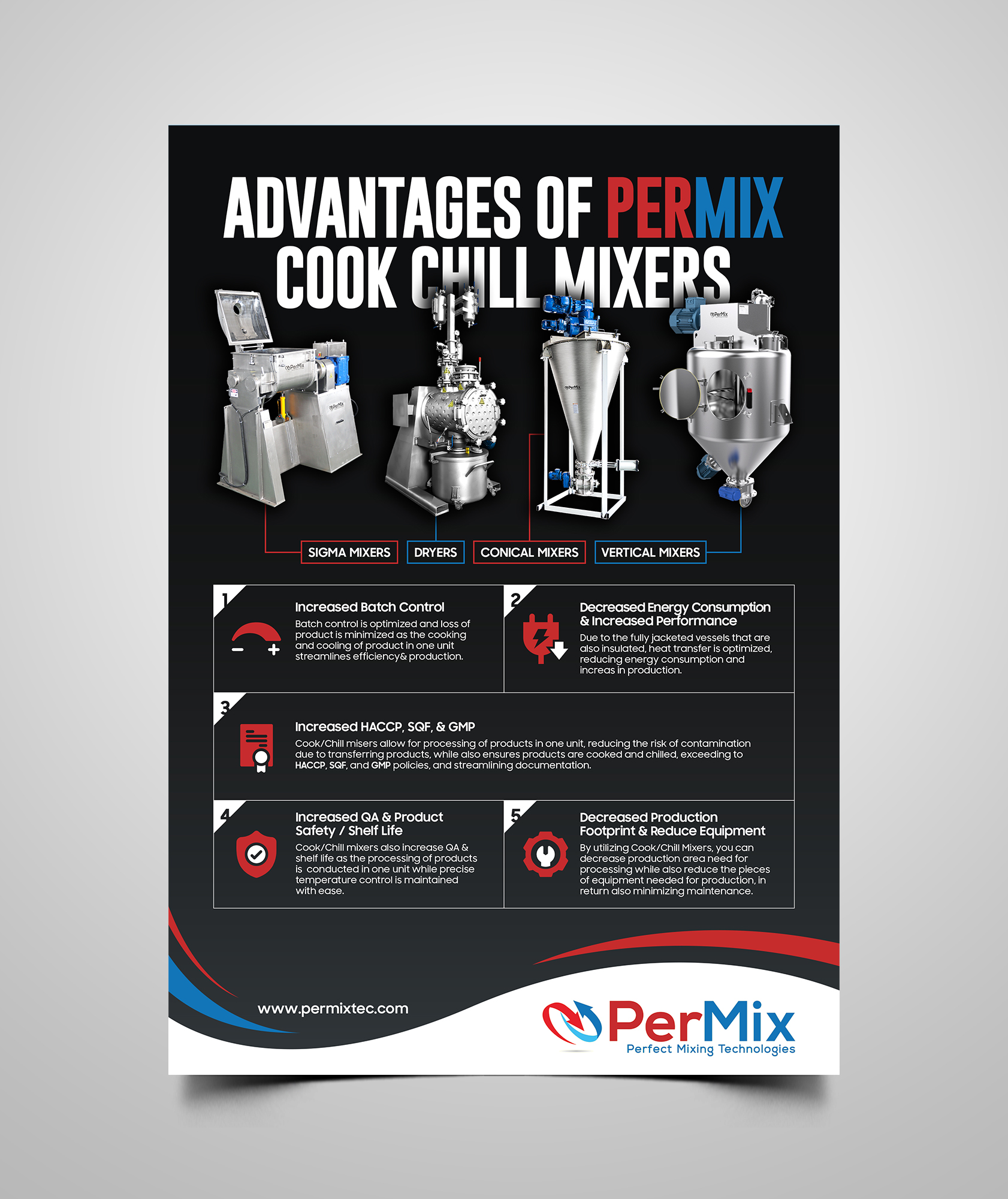 Print Design by Graphic Guy for PerMix North America | Design #26773980