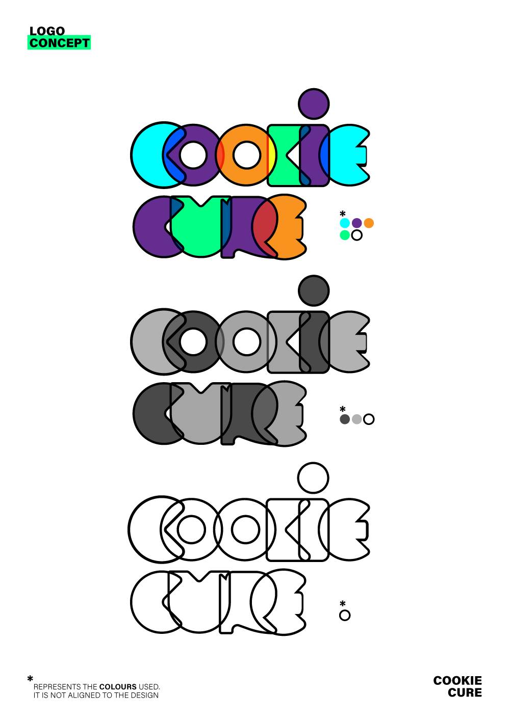 Logo Design by theartst for Cookie Cure | Design #26779026