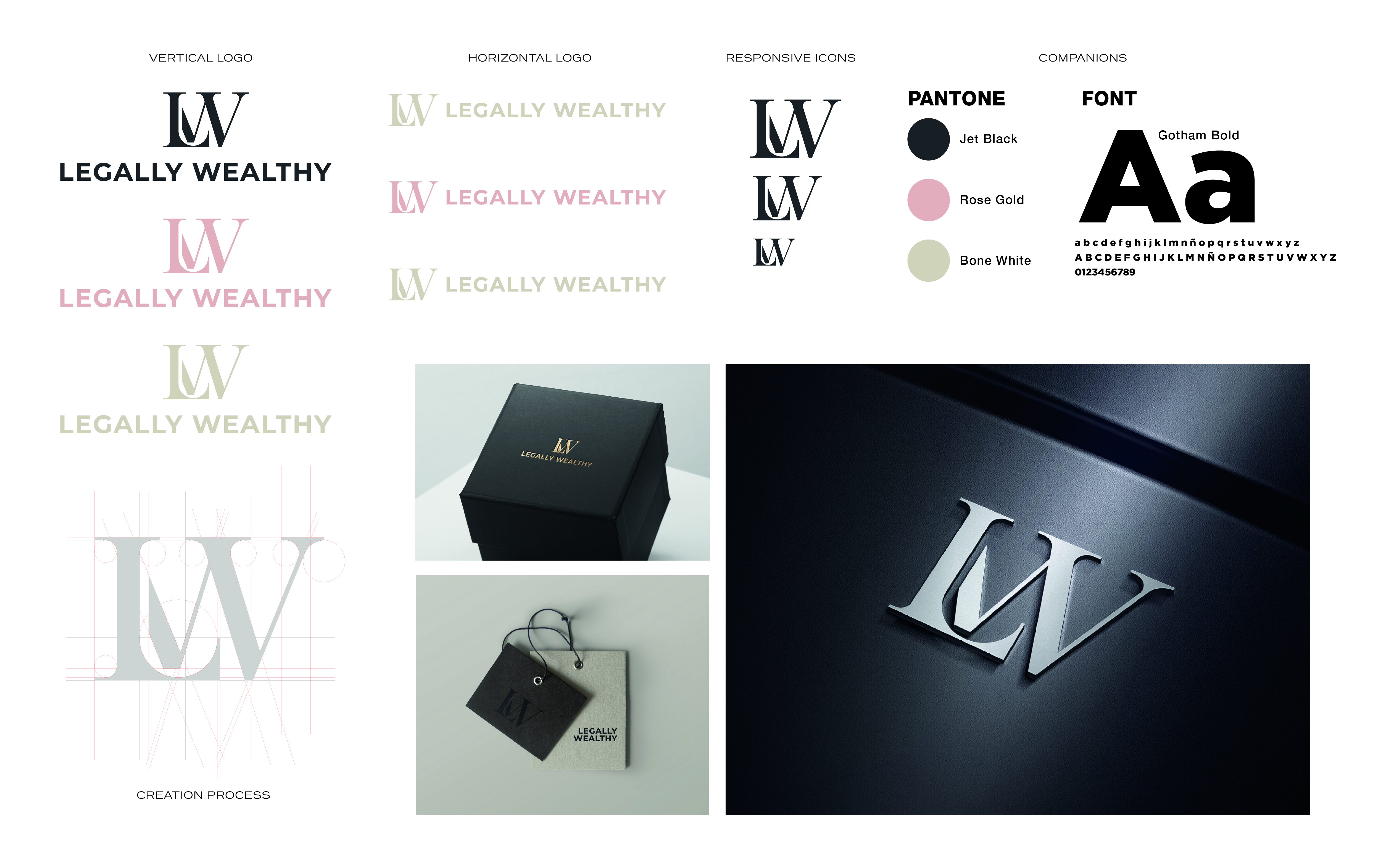 Logo Design by josedomingo for this project | Design #26772479