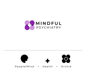 Mindful Psychiatry | Logo Design by WahyuHMD