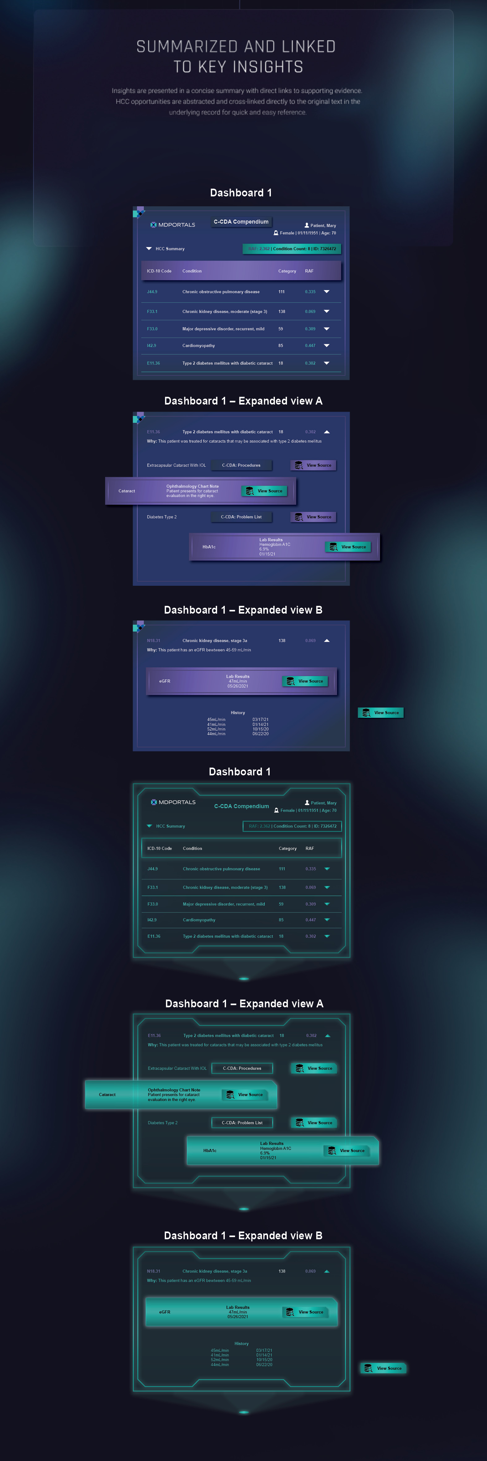 Design Graphique par Riaz786 pour MDPortals | Design #26804900