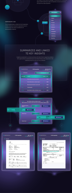 Design Graphique par Riaz786 pour MDPortals | Design #26810914