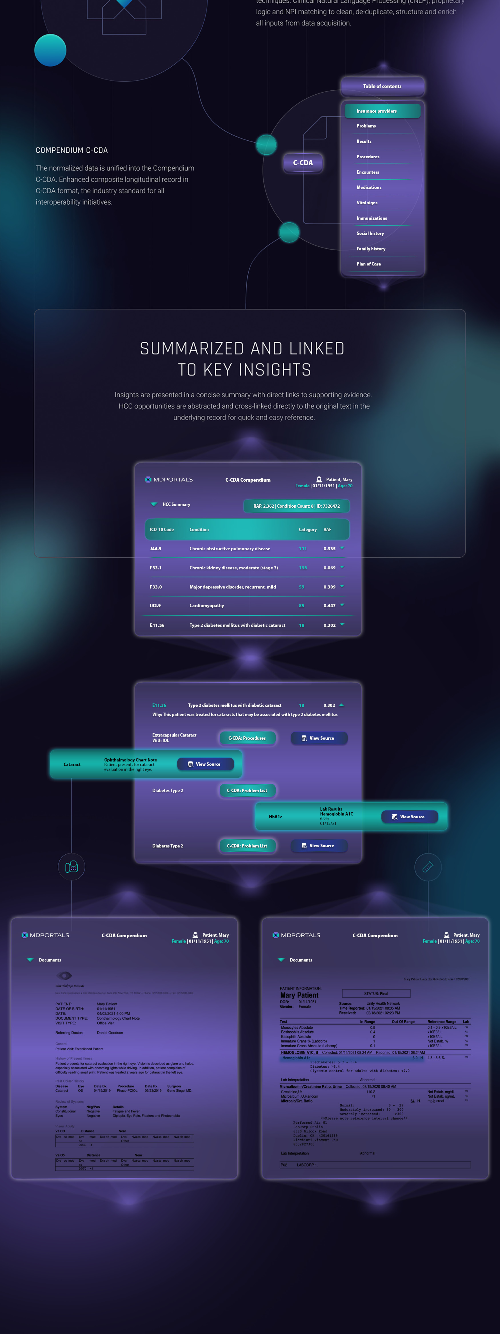 Graphic Design by Riaz786 for MDPortals | Design #26811067