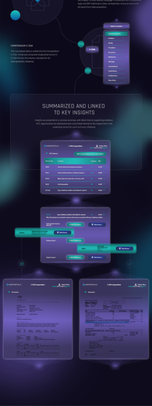 Graphic Design by Riaz786 for MDPortals | Design: #26811067