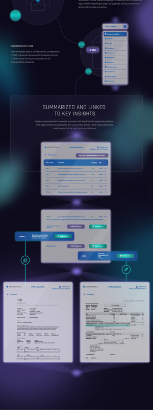 Design Graphique par Riaz786 pour MDPortals | Design : #26812476