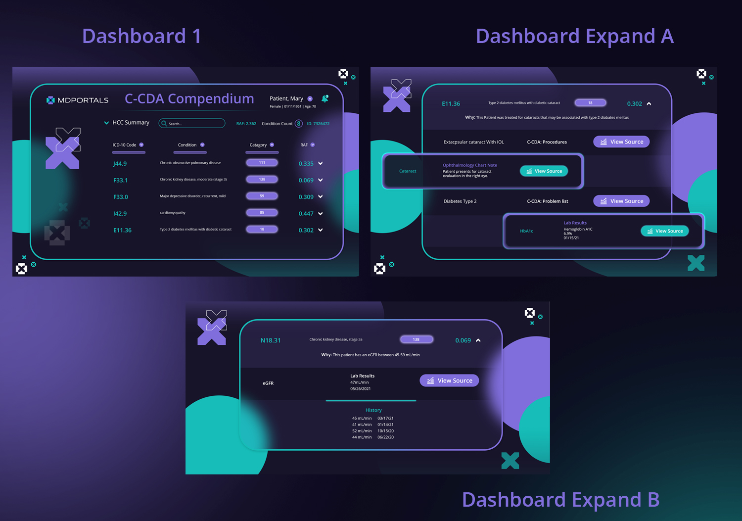 Graphic Design by TSU Creations for MDPortals | Design #26814611