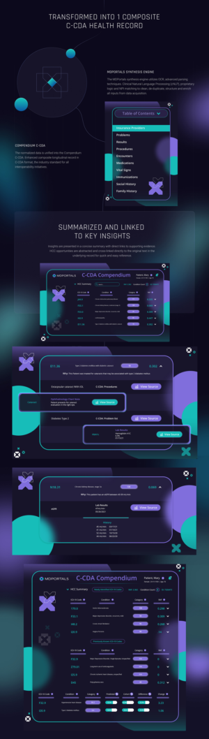 Design Graphique par TSU Creations pour MDPortals | Design : #26814887