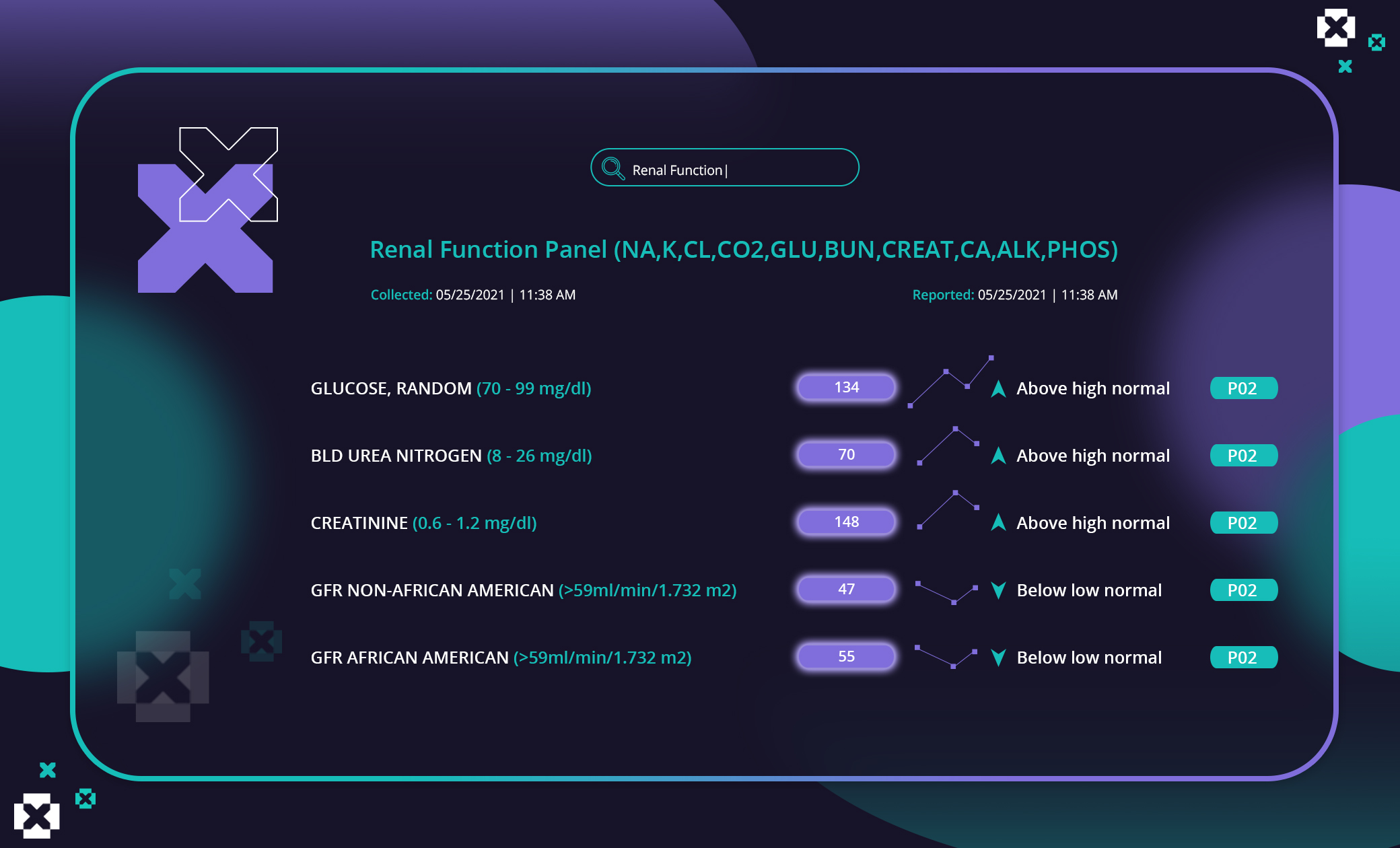 Graphic Design by TSU Creations for MDPortals | Design #26815110