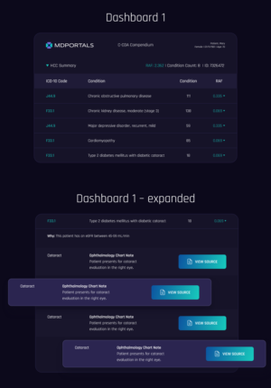 Design Graphique par Double d pour MDPortals | Design : #26784706