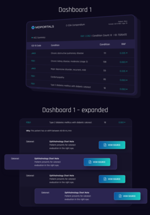 Design Graphique par Double d pour MDPortals | Design : #26804295