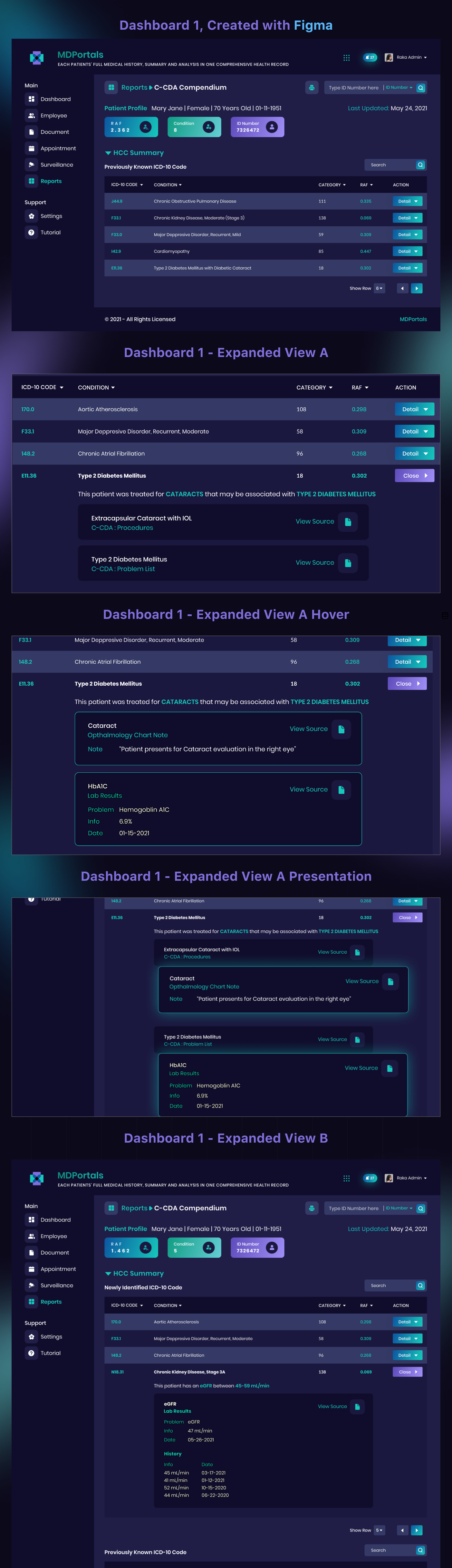 Graphic Design by Chill Guy for MDPortals | Design #26800970