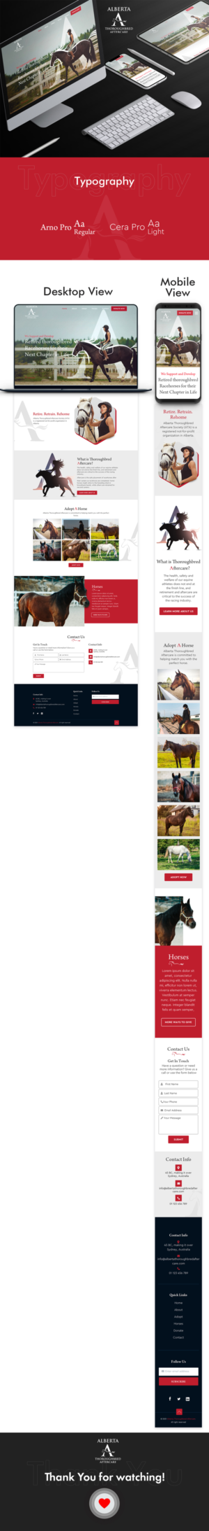 Web Design by sai.designer87 for this project | Design: #26795959