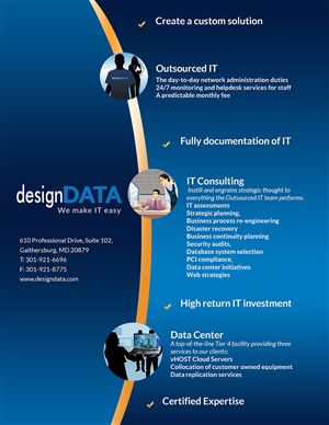 Graphic Design by Juni for this project | Design: #3203212