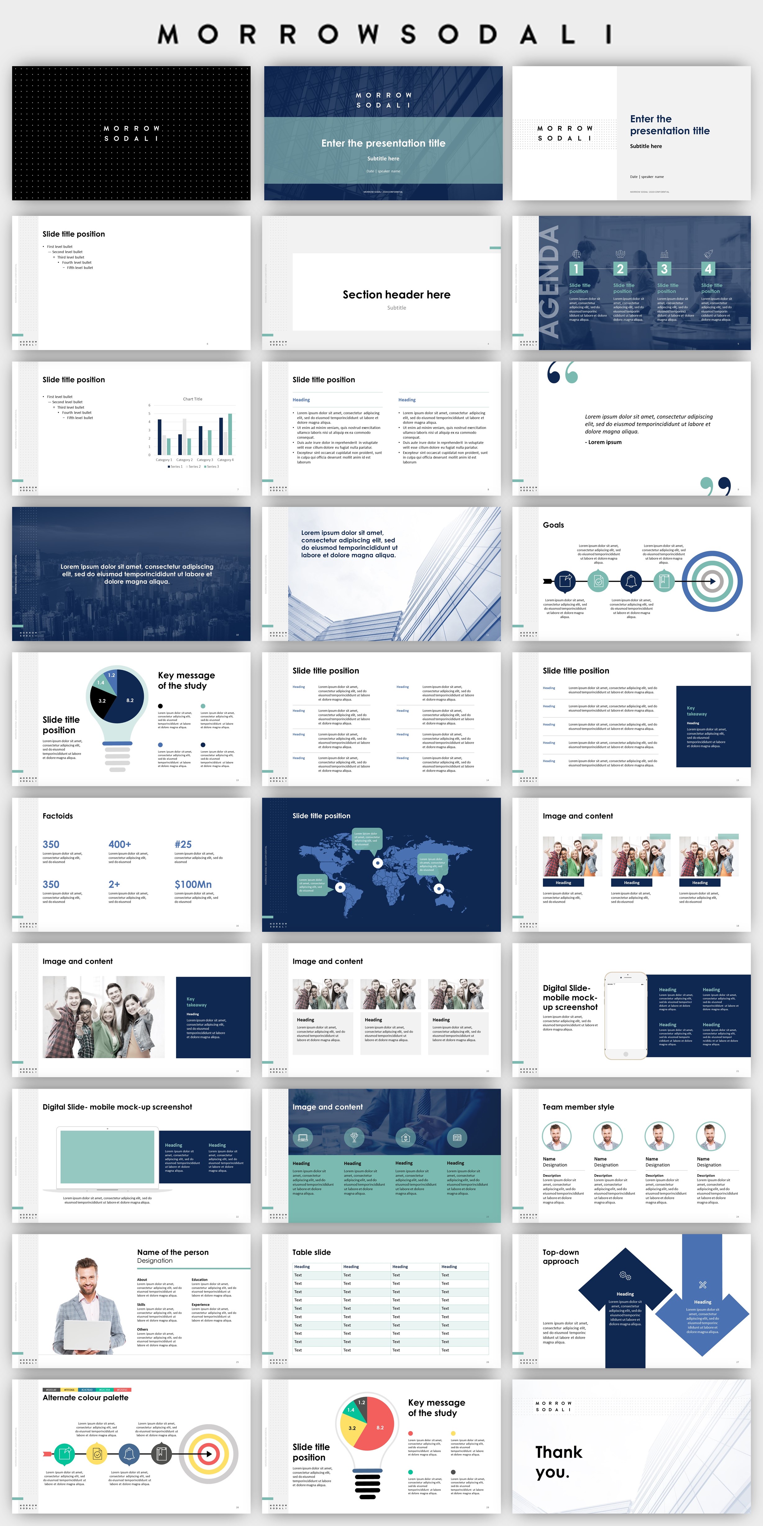 Design de PowerPoint par dhuruvam pour ce projet | Design #26827714