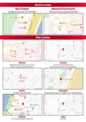 Advertisement Design by Impressive Sol