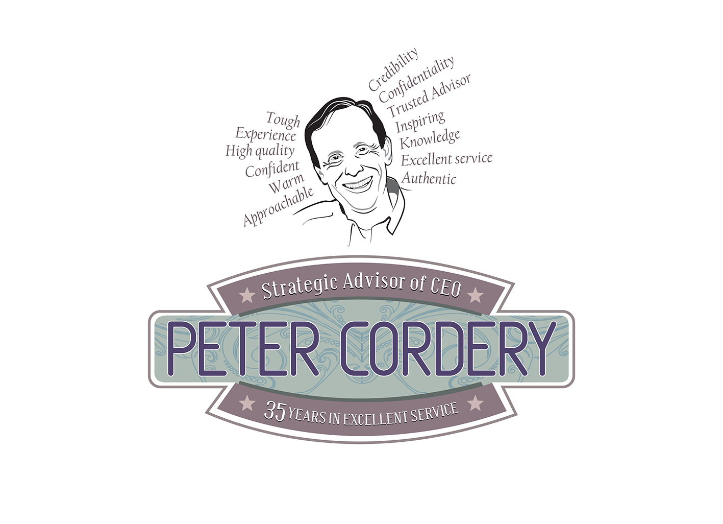 Logo-Design von sanalkumar für dieses Projekt | Design #3182585