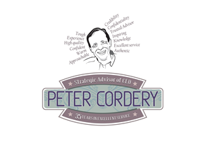 Logo Design by sanalkumar for this project | Design: #3182585