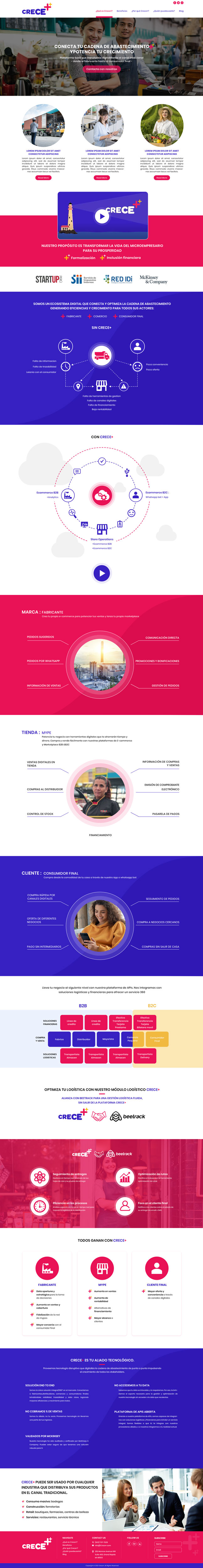 Web Design by Sandaruwan for this project | Design #26820119