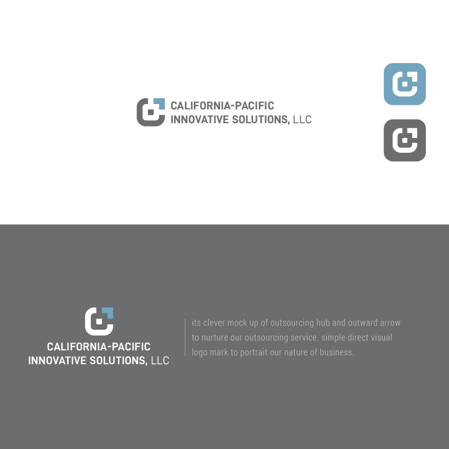 Logo Design by nandkumar for this project | Design #26816236