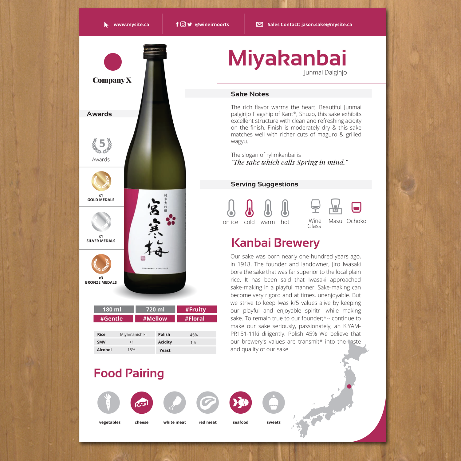 Flyer Design by MNM for this project | Design #26871339