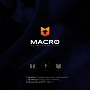 Logo Design by Oleksandr Tovarkov for this project | Design: #26816458
