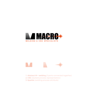 Logo Design by Oleksandr Tovarkov for this project | Design: #26816755