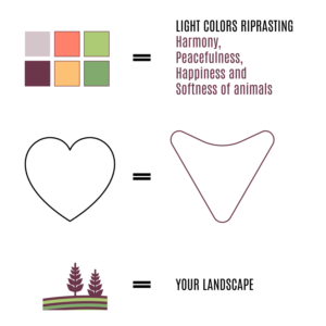 Logo Design by Anushka 5 for this project | Design #26821698