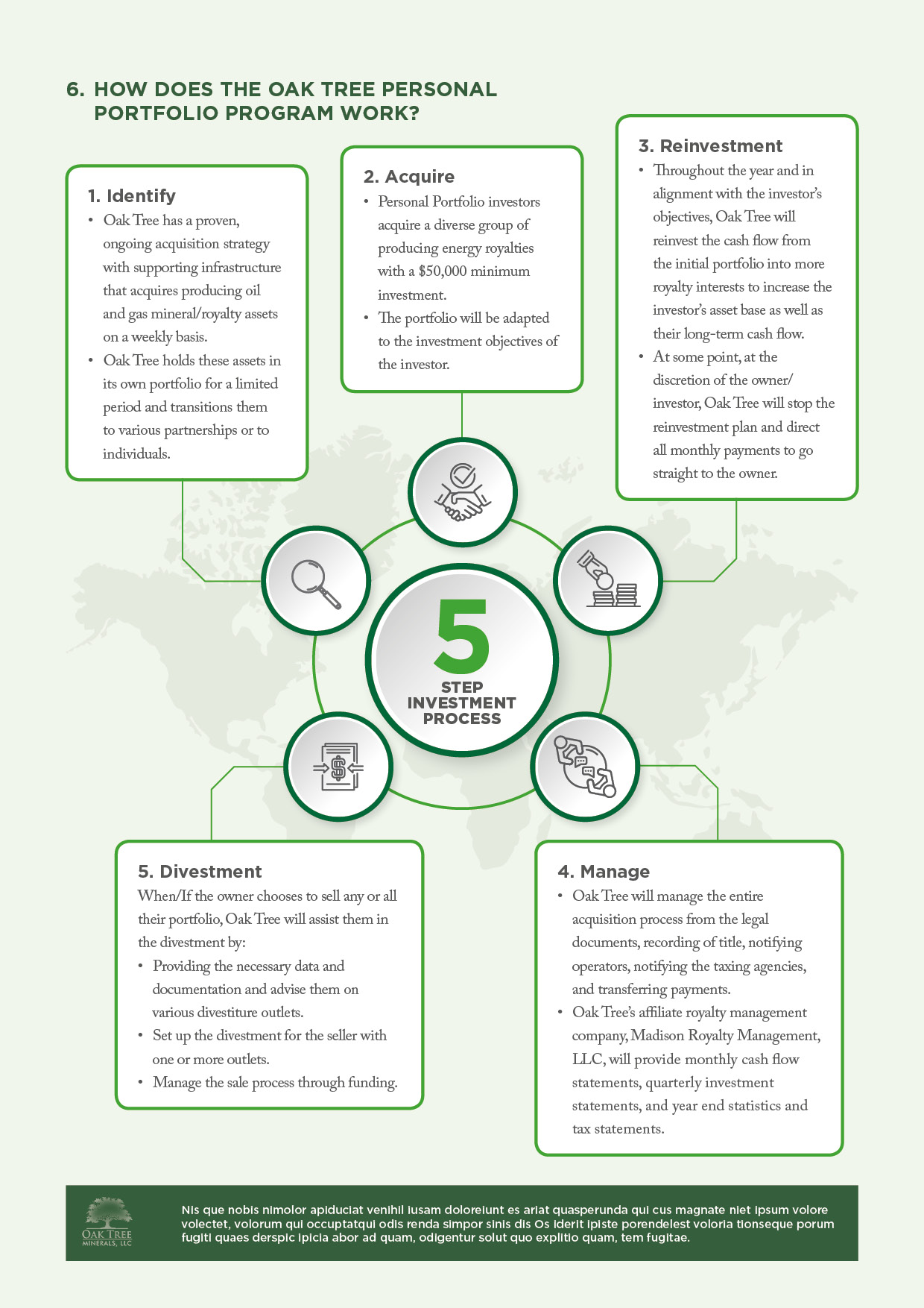 Flyer-Design von futurafutura für dieses Projekt | Design #26867909