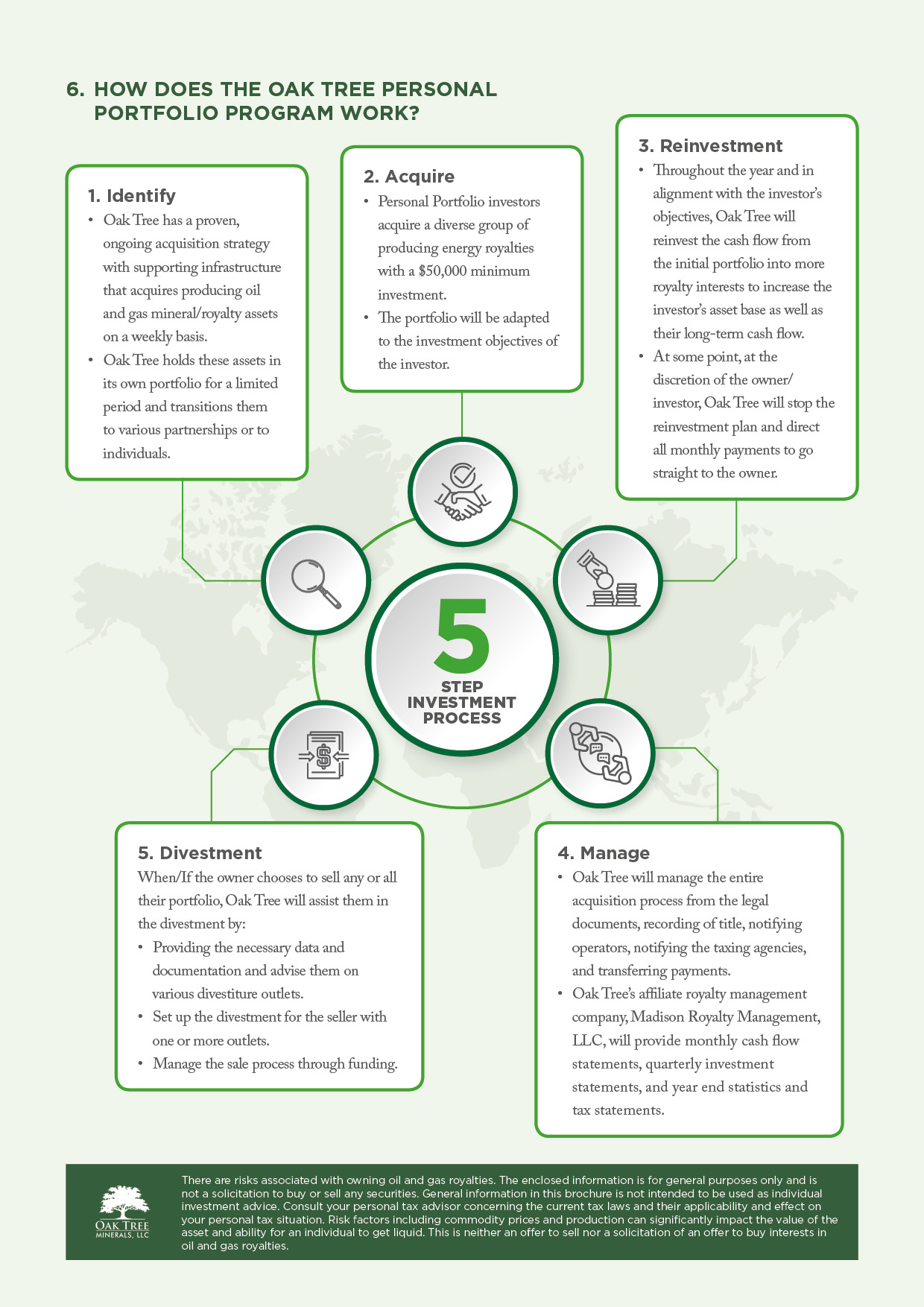 Flyer Design by futurafutura for this project | Design #26885446