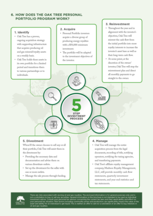 Flyer-Design von futurafutura für dieses Projekt | Design: #26885446