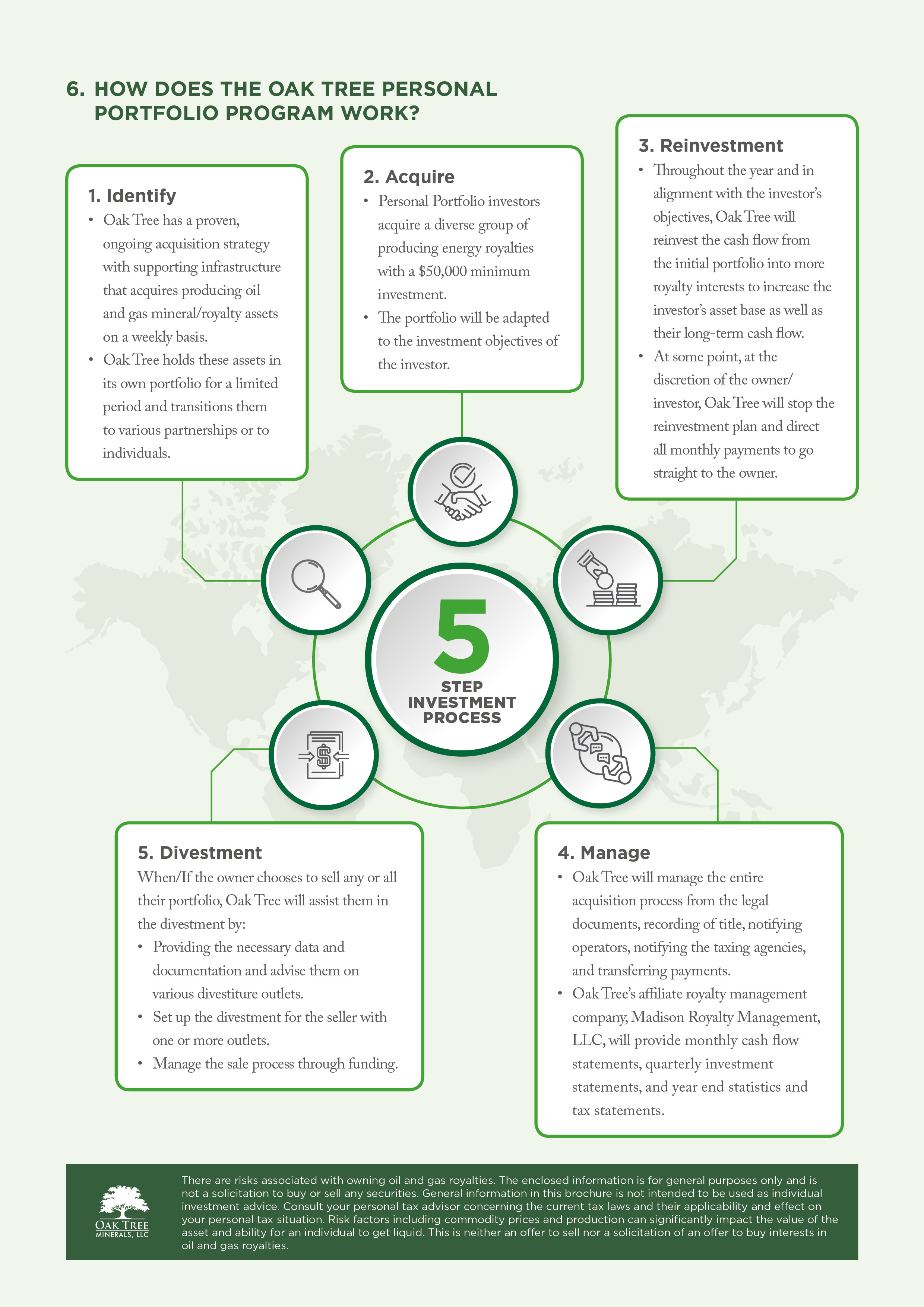 Flyer Design by futurafutura for this project | Design #26911888