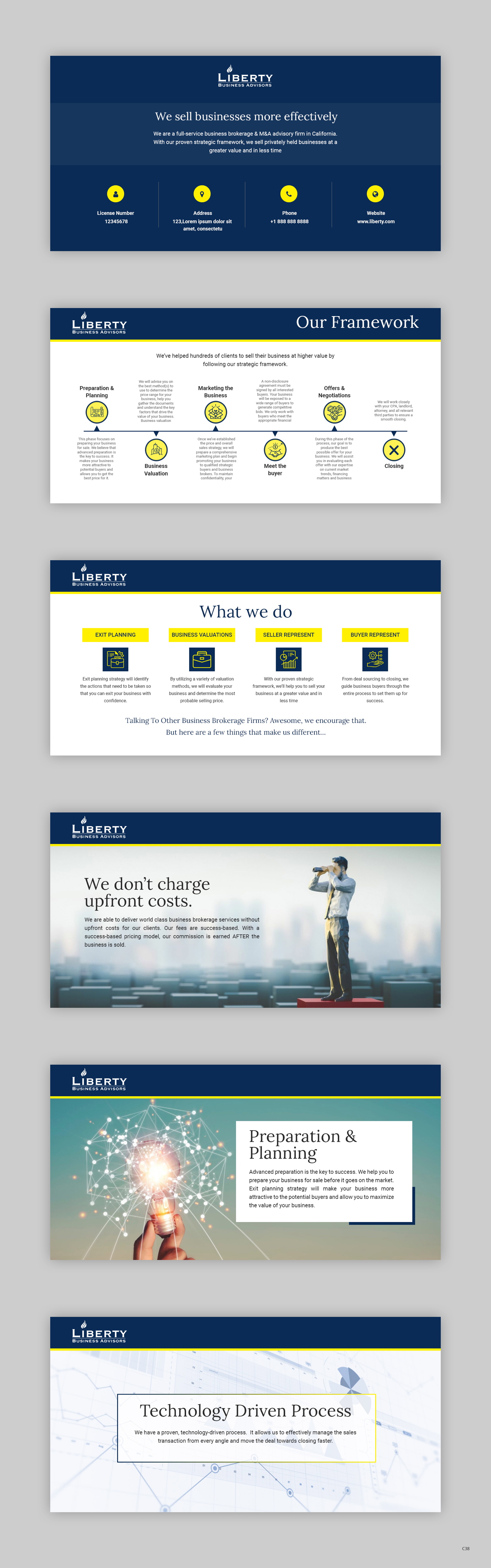 PowerPoint Design by pb for this project | Design #26824700