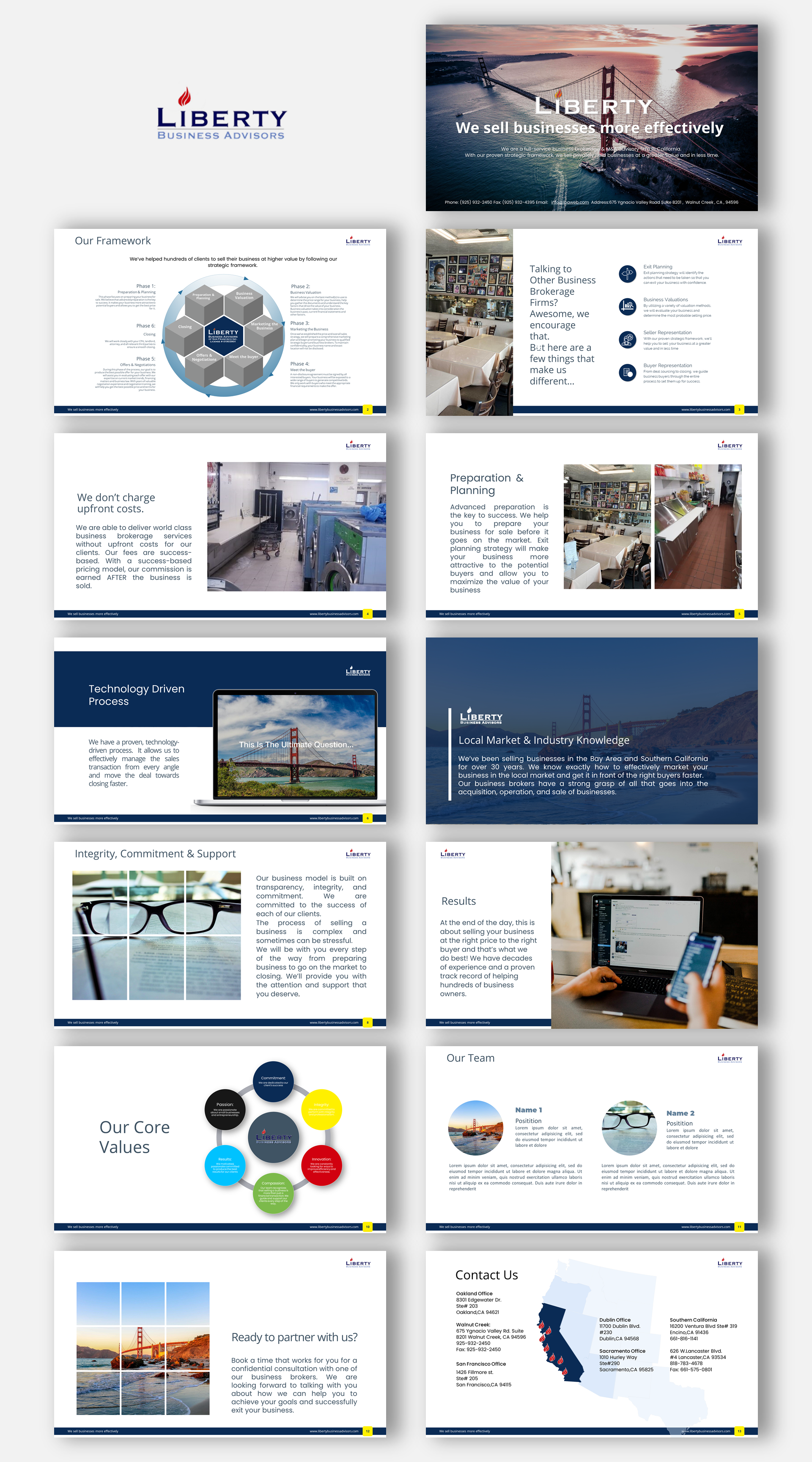 Diseño de PowerPoint por joseborgesbarboza 2 para este proyecto | Diseño #26822738