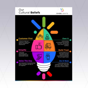 Graphic Design by DA. for this project | Design: #26842520